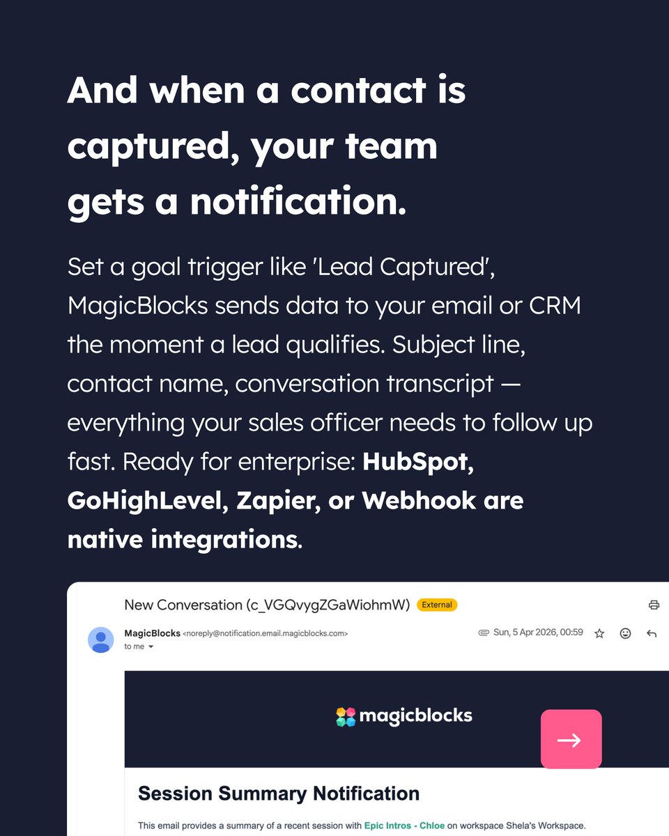 MagicBlocksAI's tweet photo. We’ve got similar questions:
"Does MagicBlocks connect with HubSpot, GoHighLevel, Zapier, or Webhook?"

Yes. All of them. https://t.co/7uPHFuYds4