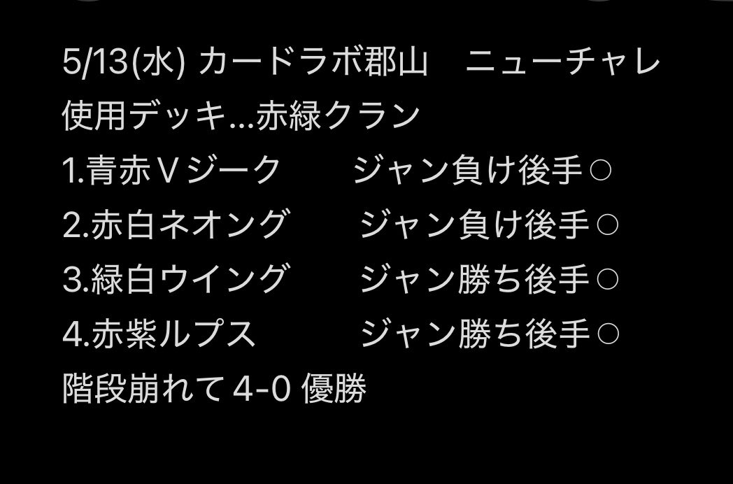 ユウ GCG 宮城勢 tweet media