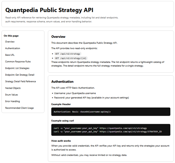 quantpedia tweet picture