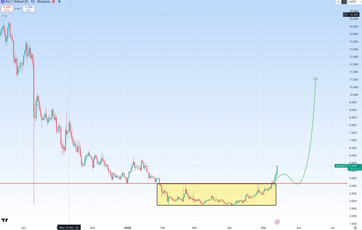 CryptoBoss tweet media