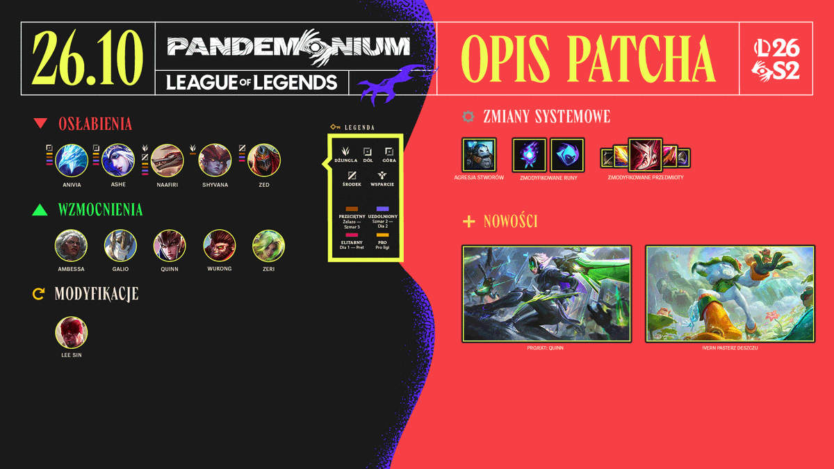 League of Legends Polska tweet media