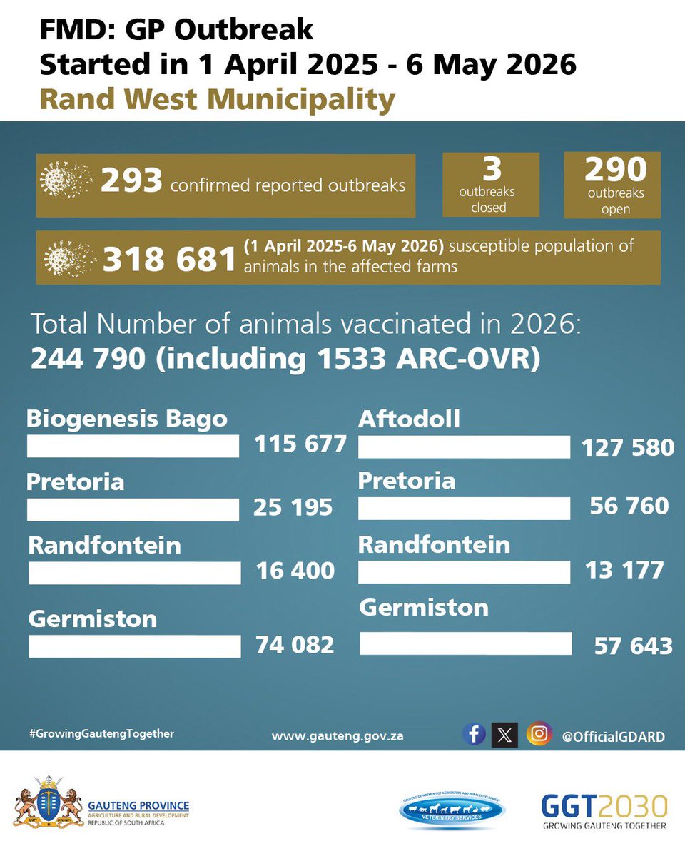 GP_AgricRural tweet media
