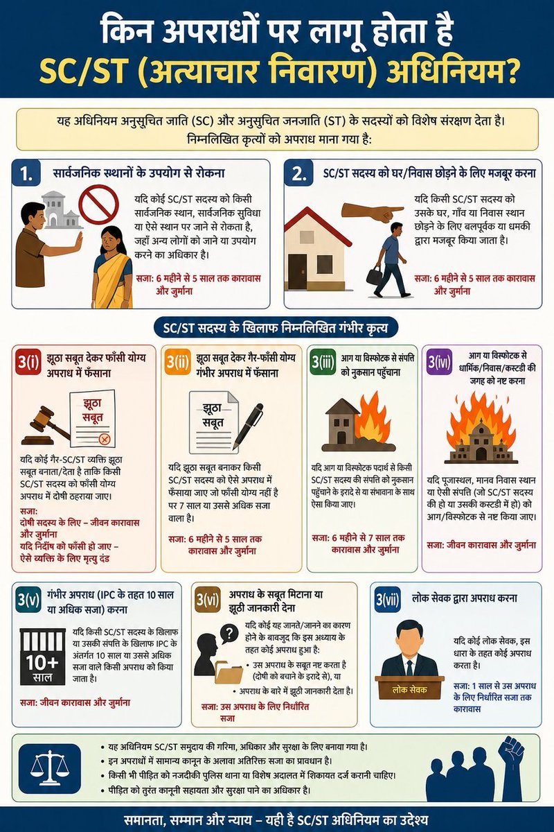 धर्म एक धंधा है । tweet media