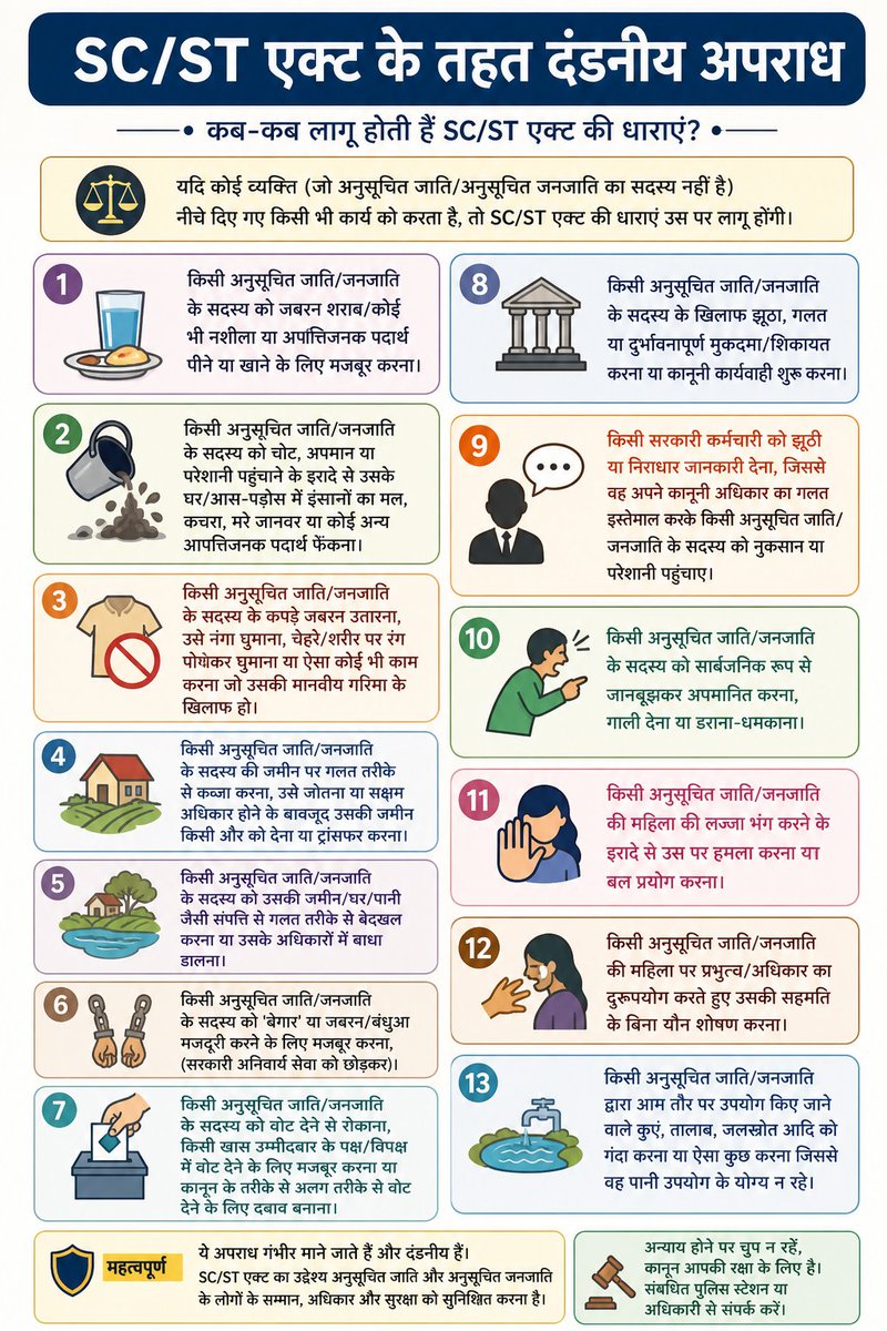 धर्म एक धंधा है । tweet media