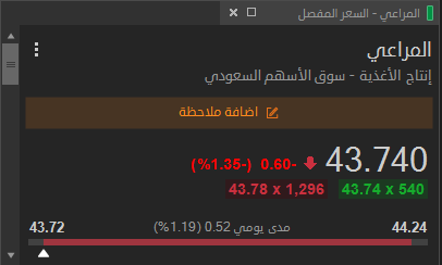 ثامر | محلل مجتهد 🆇 tweet media
