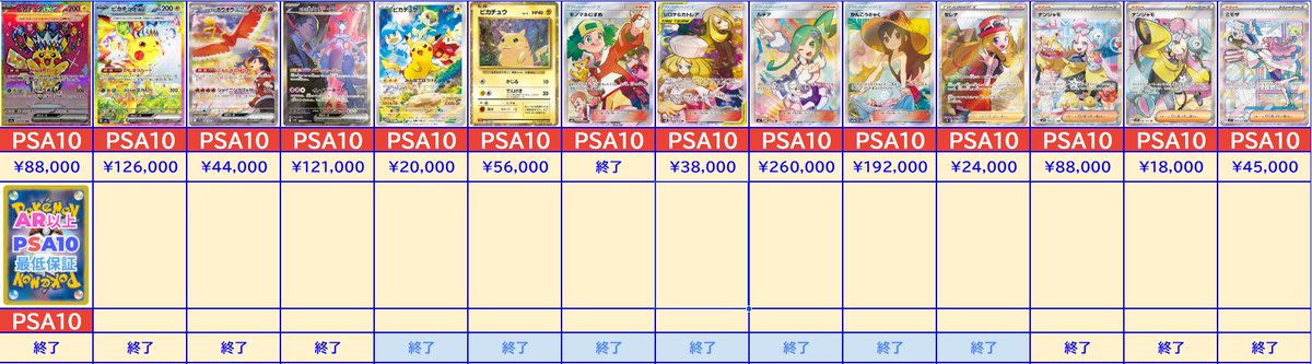 ✨買取表更新✨ 現在買取上限に達し、在庫減額・買取終了のものになり