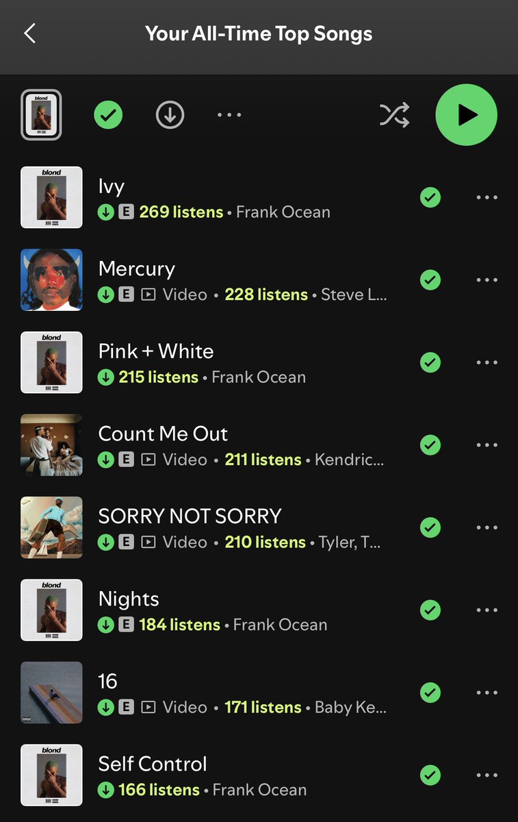 _itsallgoodman7's tweet photo. frank ocean…come back… https://t.co/LF6HfIPzQo