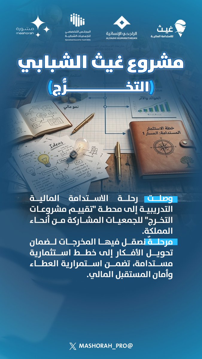 Mashorah_Pro's tweet photo. #الاستدامة_المالية
#المشورة_الاحترافية
#القطاع_غير_الربحي
#المنظمات_غير_الربحية

أين وصلت رحلة الاستدامة المالية التعليمية والتدريبية التي نقدمها #المشورة_الاحترافية
  بإشراف @SCY_SA ورعاية كريمة @SCY_SA ؟ https://t.co/OJmIgzq6s1
