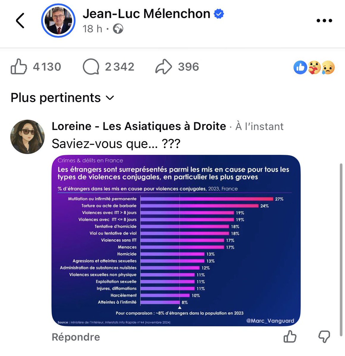 Loreine 🇫🇷🇰🇷 Les Asiatiques à Droite tweet media