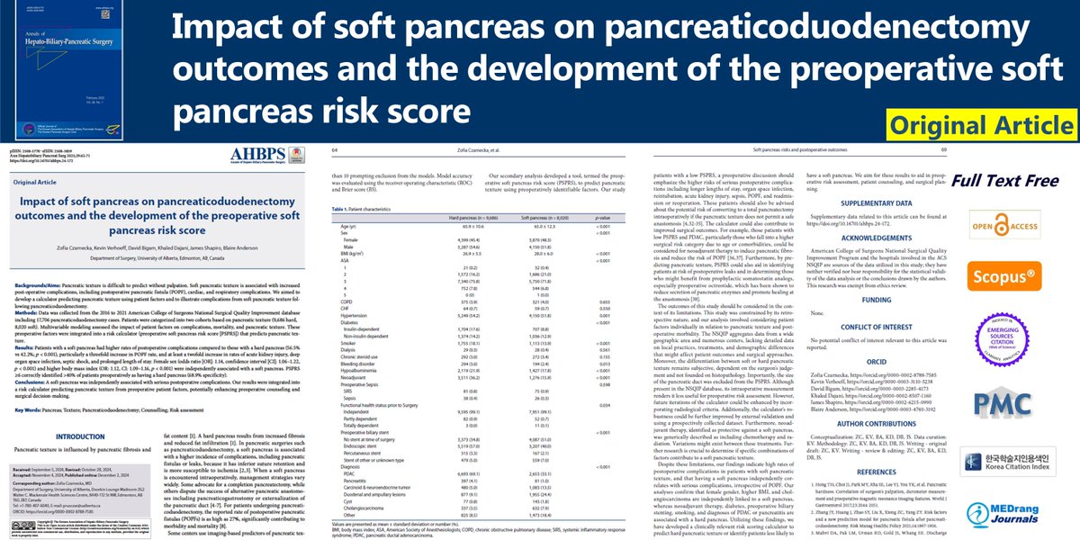 Annals of Hepato-Biliary-Pancreatic Surgery tweet media