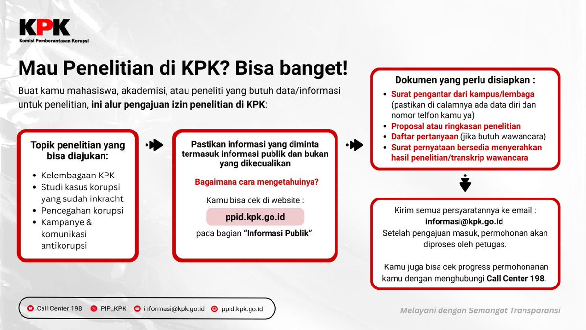 Pelayanan Informasi KPK RI - 198 tweet media