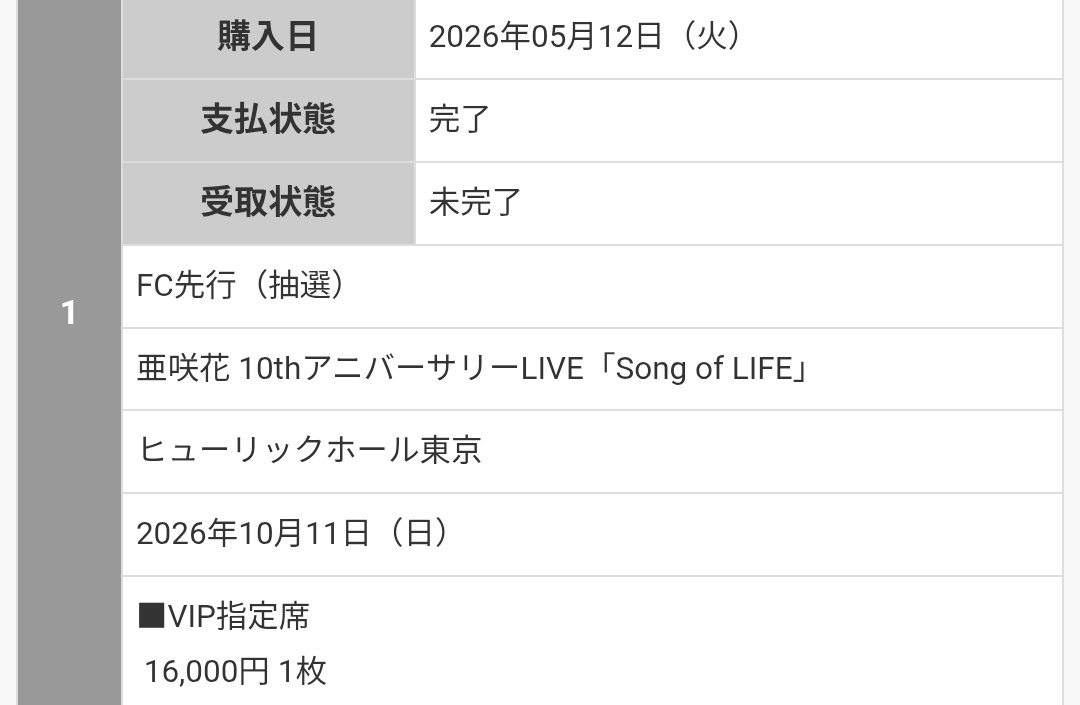 ✿ビージャムぱん tweet media
