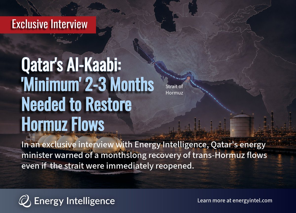 Energy Intelligence tweet media