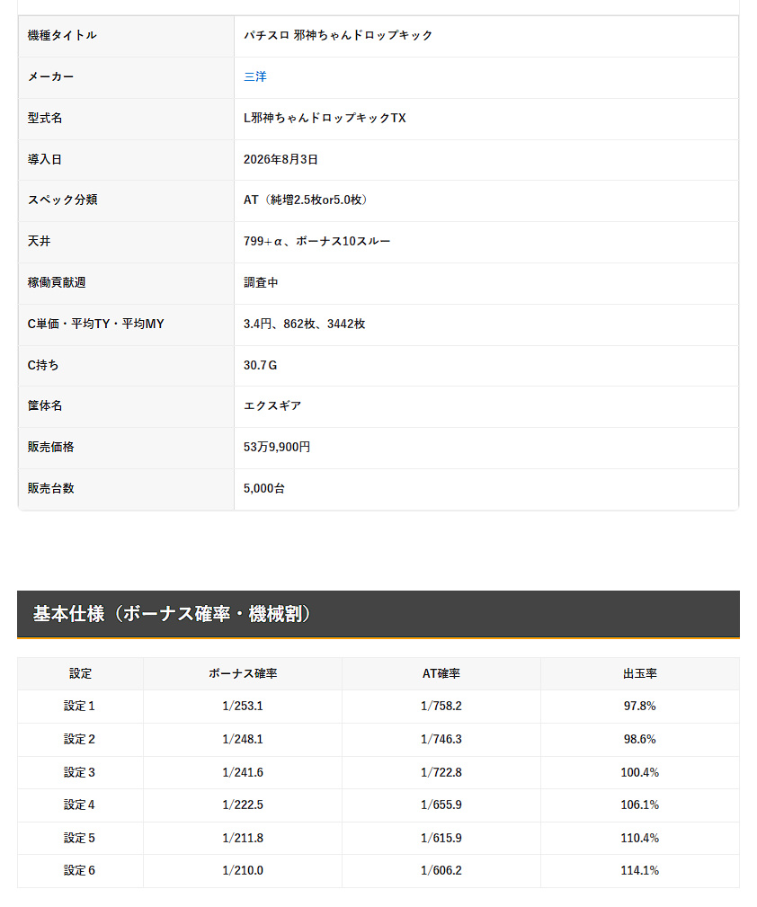パチンコ・パチスロ.com tweet media