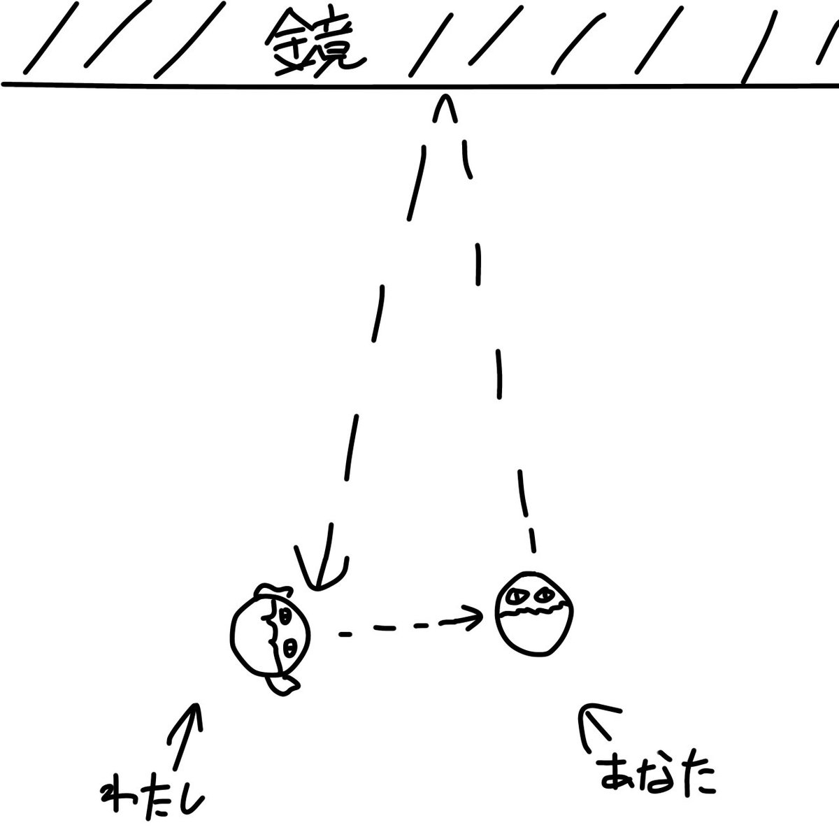 ツツジ tweet media