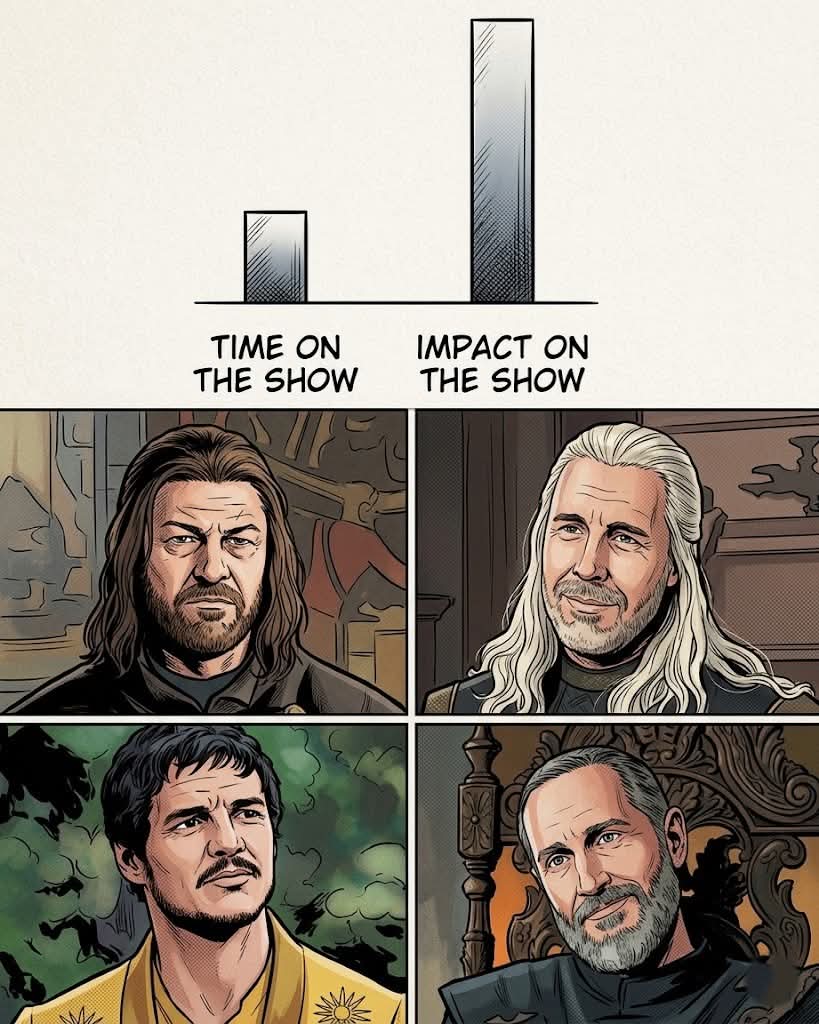 Dragonstone tweet media
