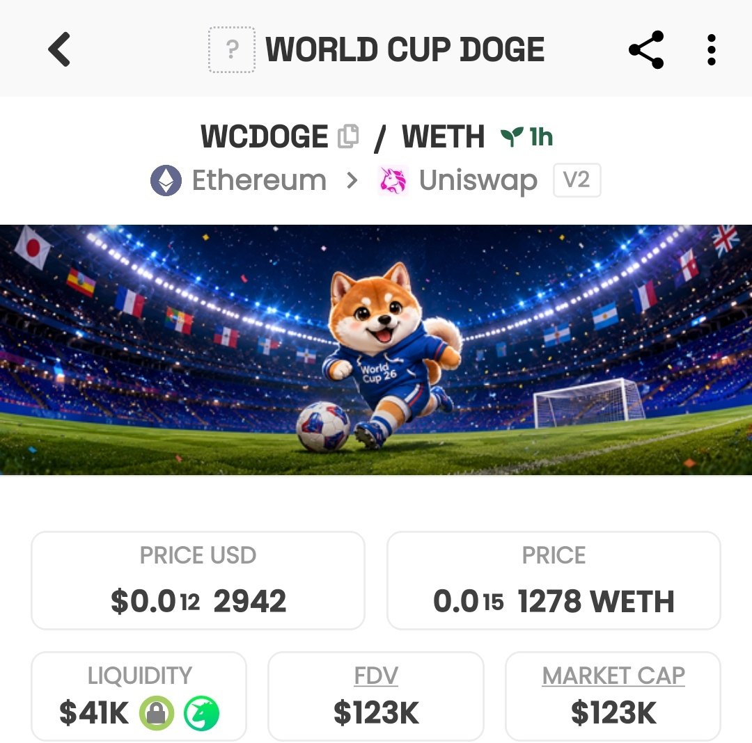 BIGChainEye's tweet photo. From 47k MC to 123k  MC now 👀
Currently sitting over 120% from initial observation.

Follow  and turn on  notification 🔔 for more calls 🤝 https://t.co/QpoVNepXep