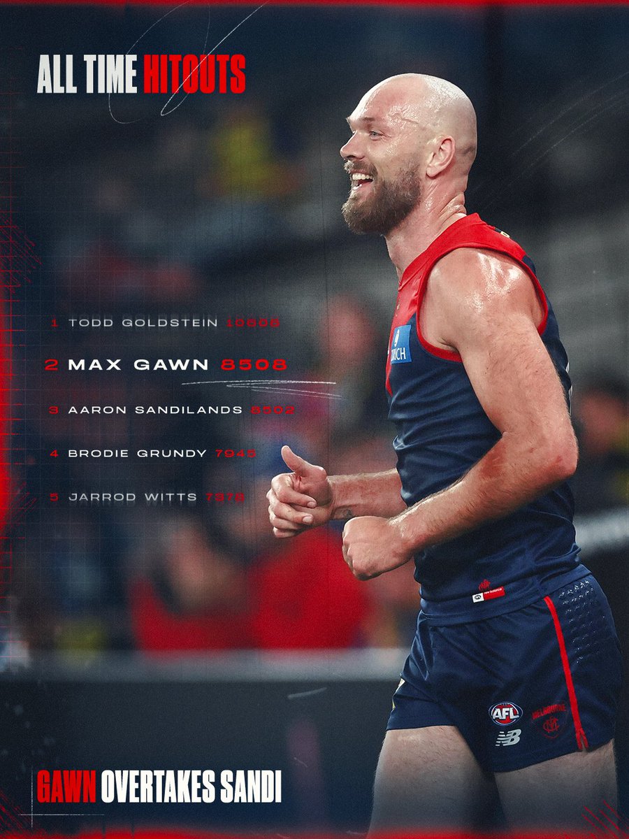 Melbourne Demons tweet media