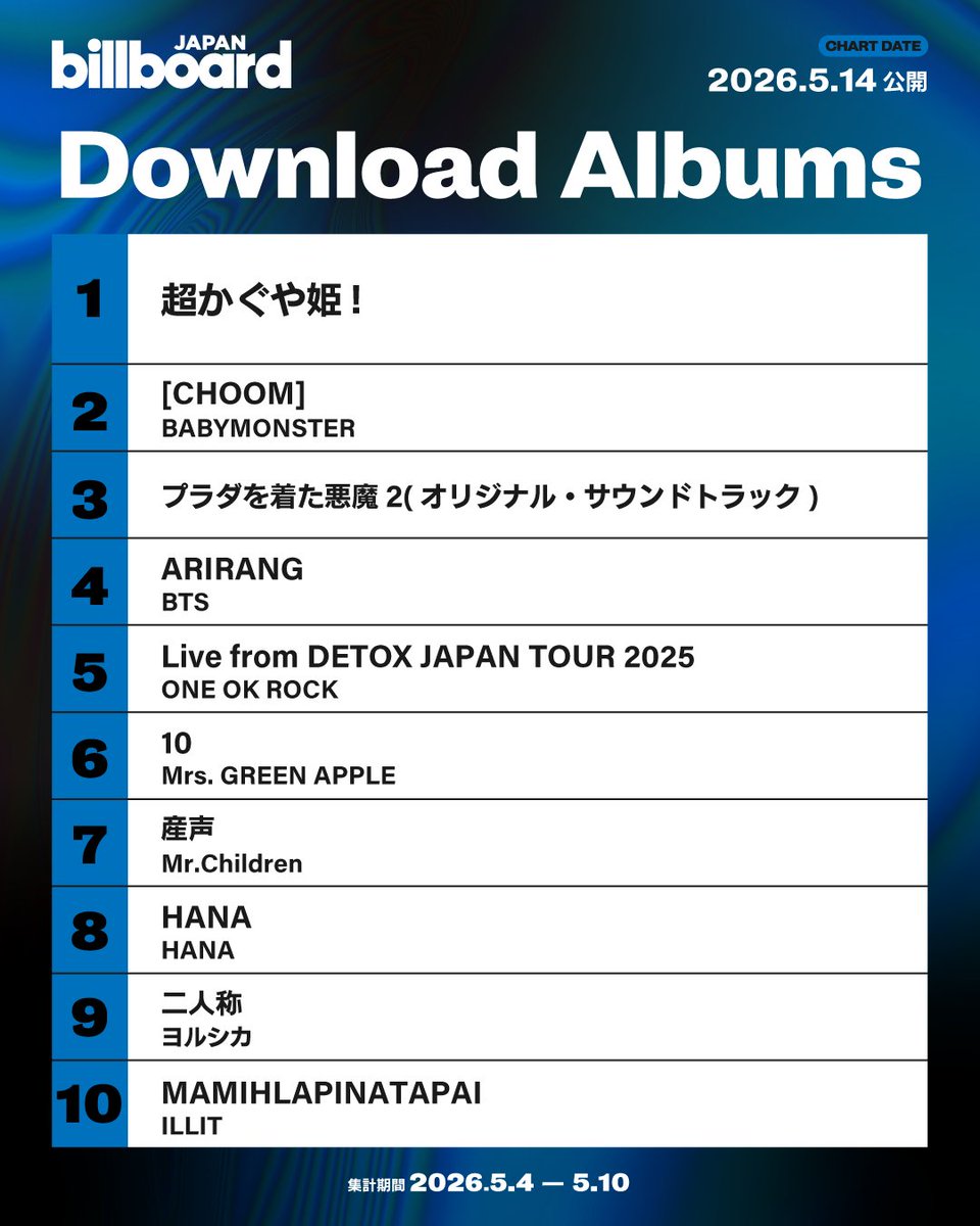 Billboard JAPAN(ビルボードジャパン) tweet media