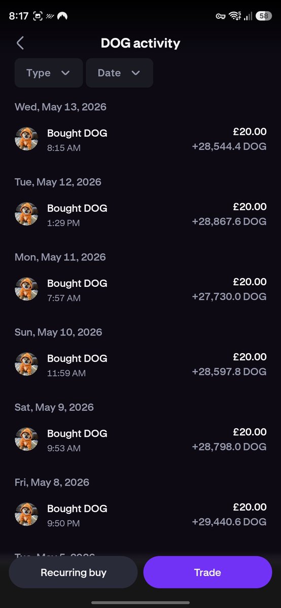 DOGPULSE | $DOG On-Chain Intelligence tweet media