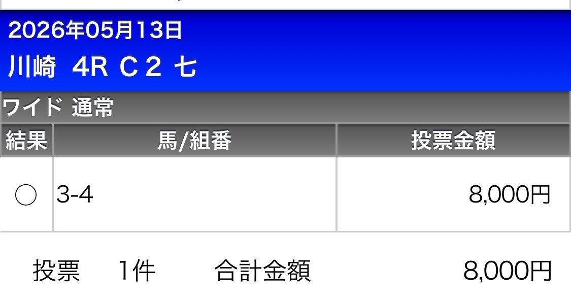 川崎4R【S+】◎○〜上位印2頭🎯 ◎本命は絶対に買えって言ったよね