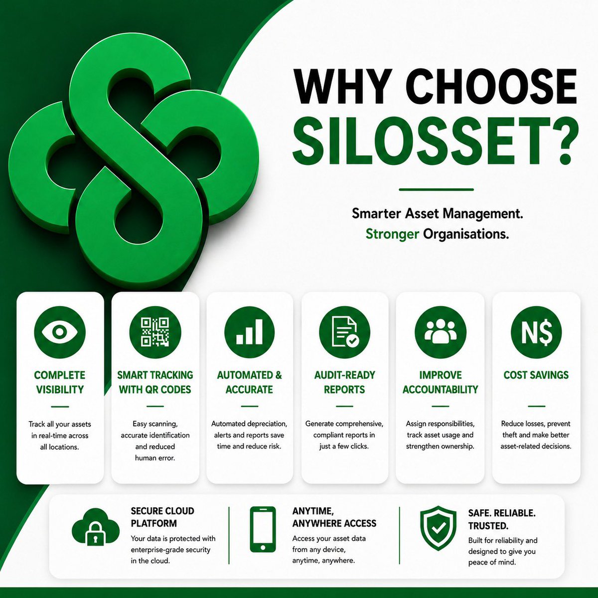silosset's tweet photo. Caption: Choose Silosset for smarter tracking, real-time visibility, improved accountability, and audit-ready fixed asset management.

Smarter Fixed Asset Management. Stronger Organisations.

#Silosset #FixedAssetManagement #SmartTracking #BusinessEfficiency https://t.co/bLTBm6BoaG