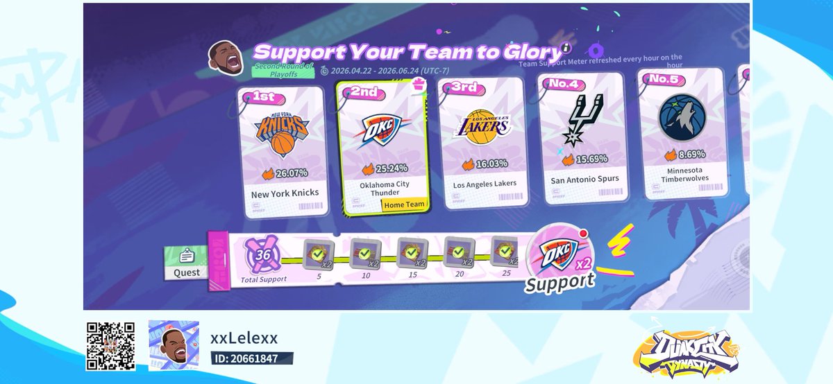 Danielex2_'s tweet photo. Come join me in Dunk City Dynasty! https://t.co/UzxGl99iQ1