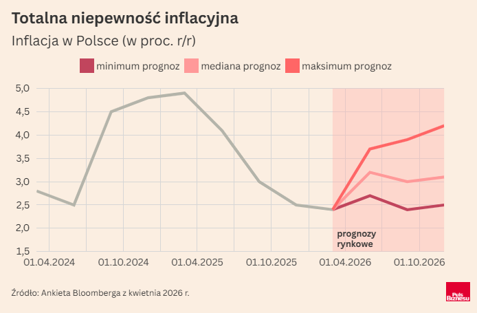 Ignacy Morawski tweet media