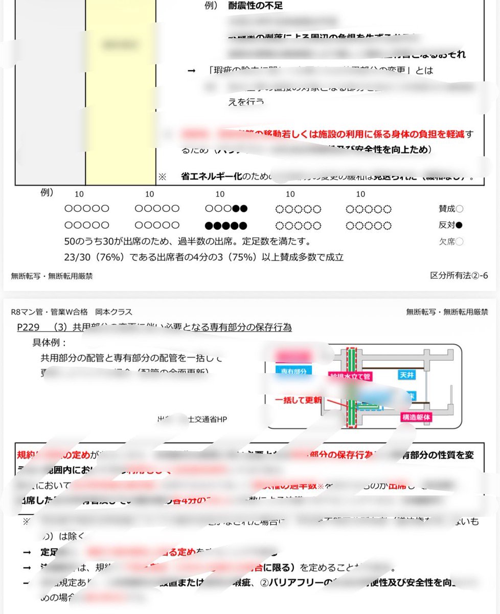 かず先生@宅建.マン管.賃管.FP.簿記🈴岡本和子 tweet media