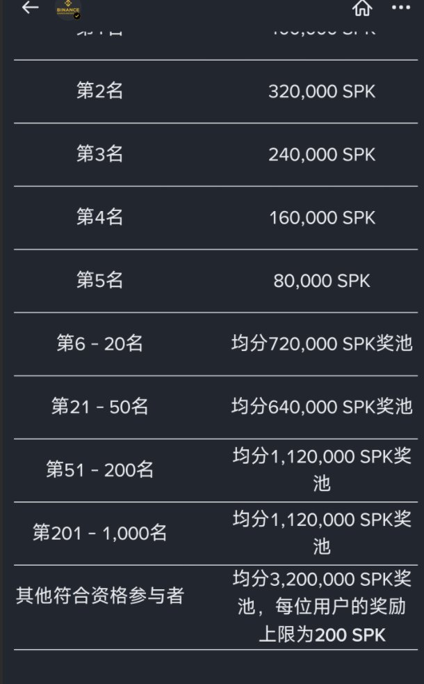逸星web3 tweet media