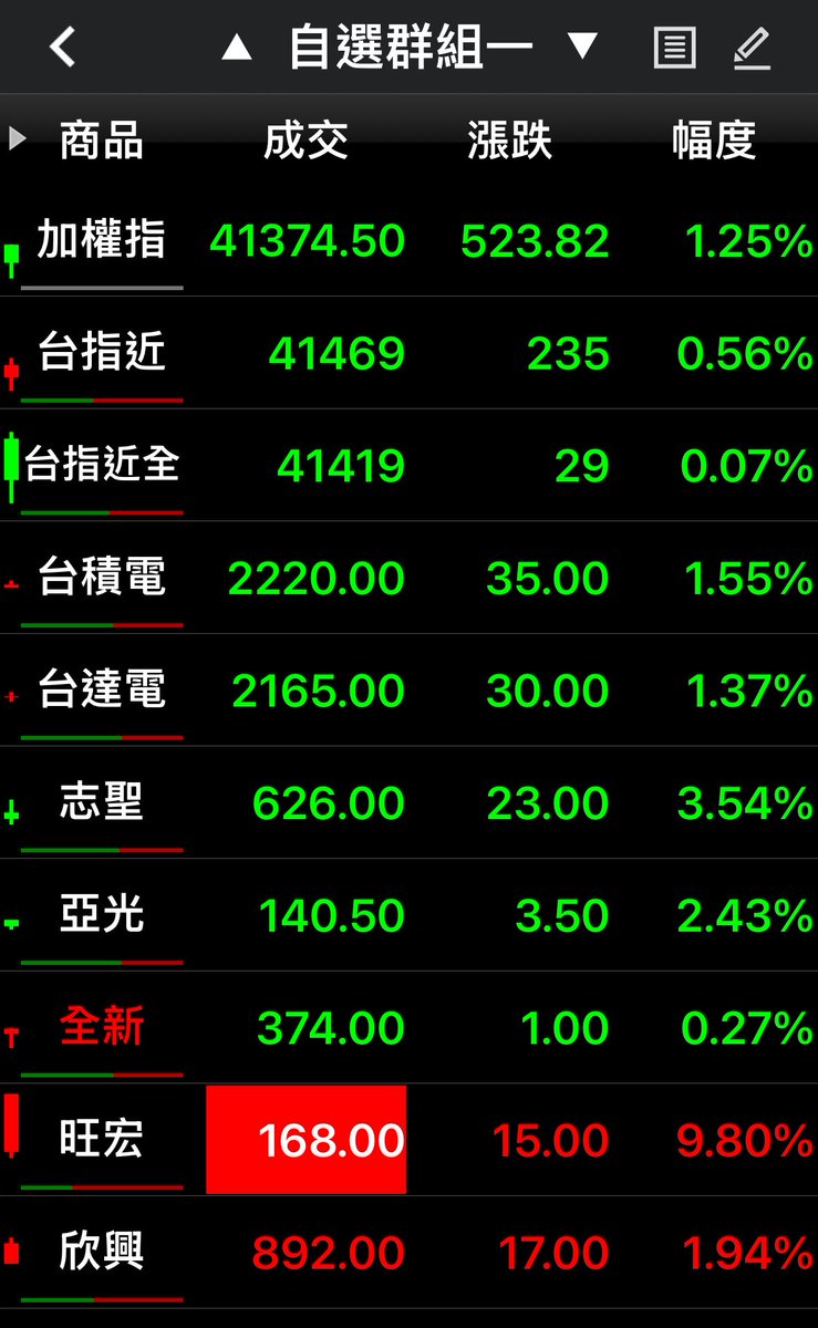 言午逸文 Yanwu tweet media