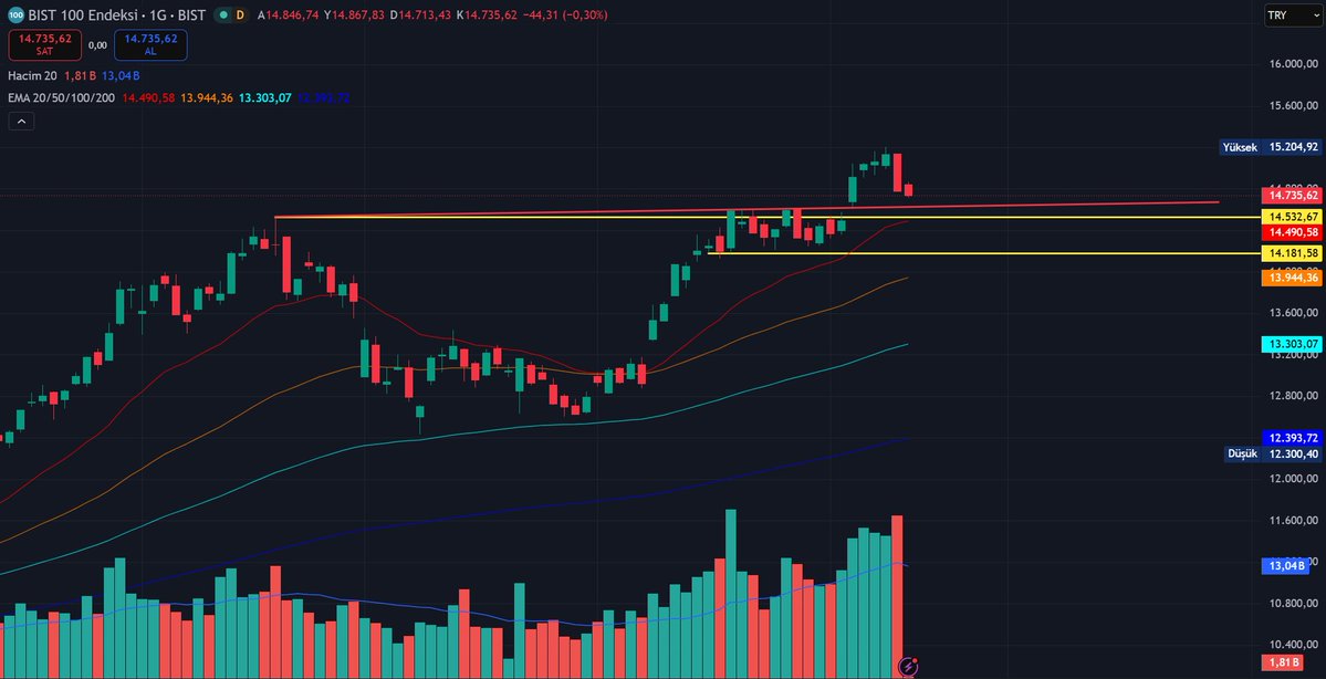 Alfa Trader tweet media