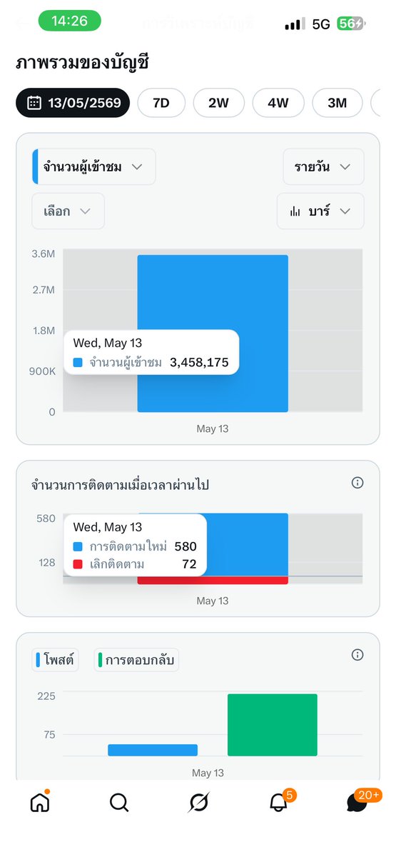 ช่างแม่ง🐰🏳️‍🌈 tweet media