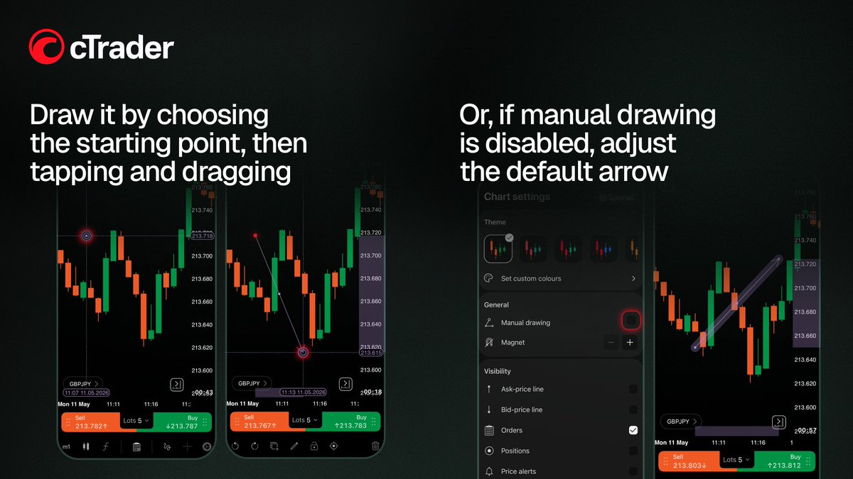 cTrader tweet media