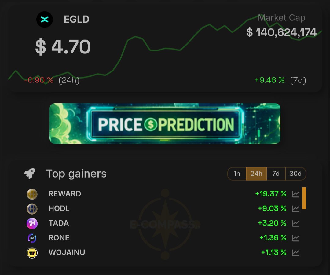 e-Compass.io 📈🧭📊 tweet media