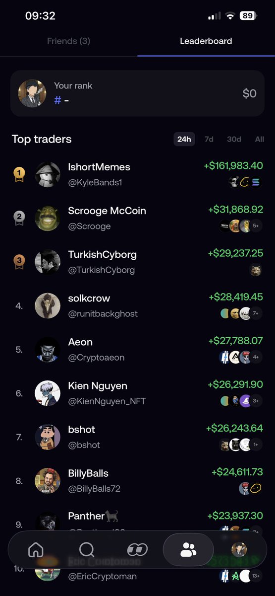 KorteDH's tweet photo. Trade with me on fomo and get 25% off fees!

https://t.co/Q8NNinLLnH https://t.co/G0v9eaPGgk