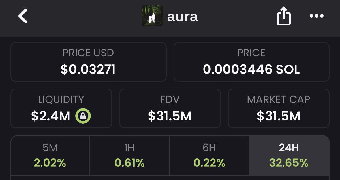 The Wolf Of Crypto Streets tweet media
