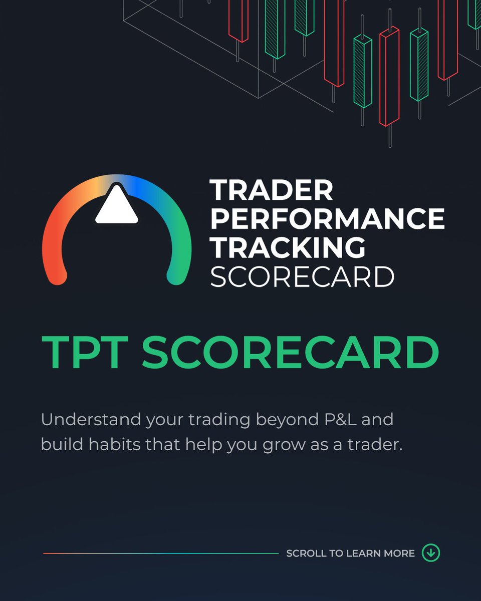 TakeProfitTrader tweet media