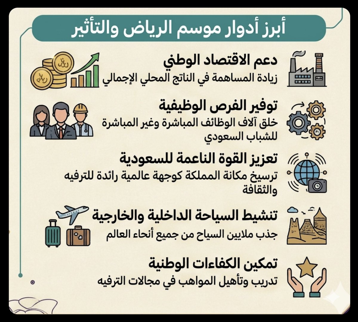 فهد عامر الأحمدي tweet media