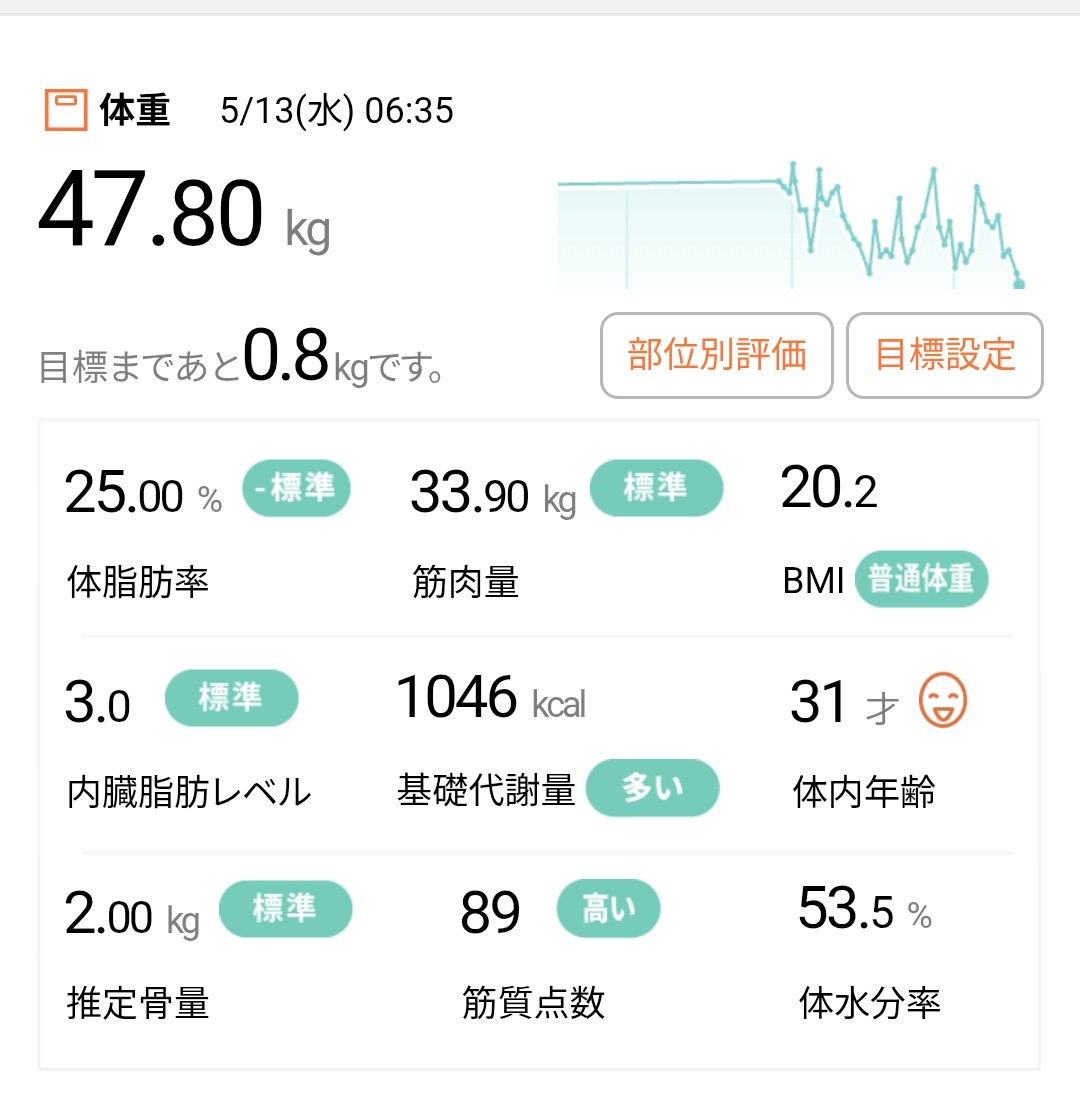 8wari_doudemo11's tweet photo. 過去一軽い(`•∀•´)✧ https://t.co/DPINFDcn2Y