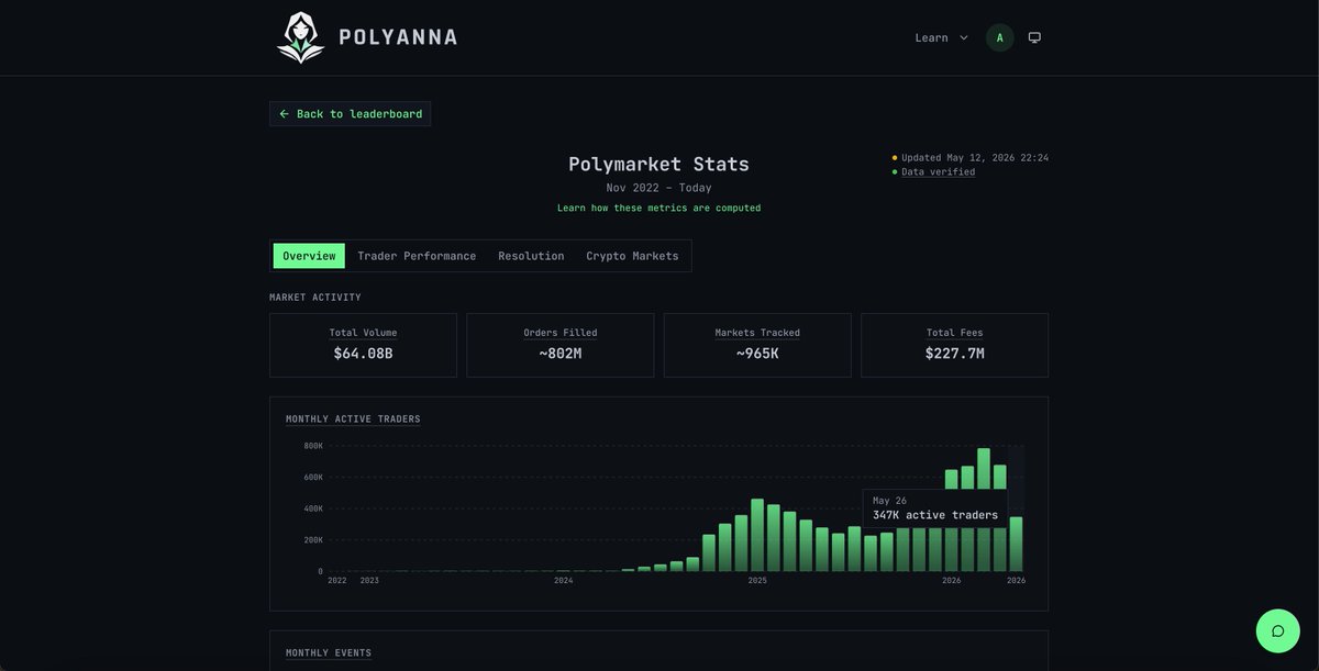 Polyanna tweet media