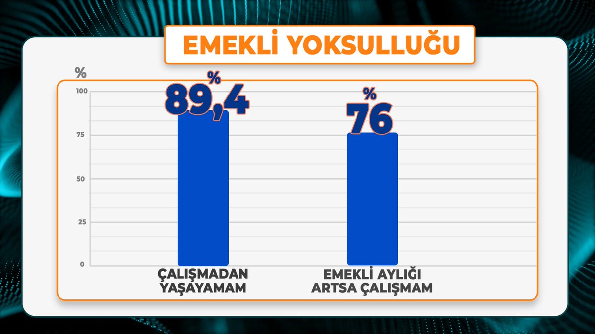 Emin Çapa tweet media
