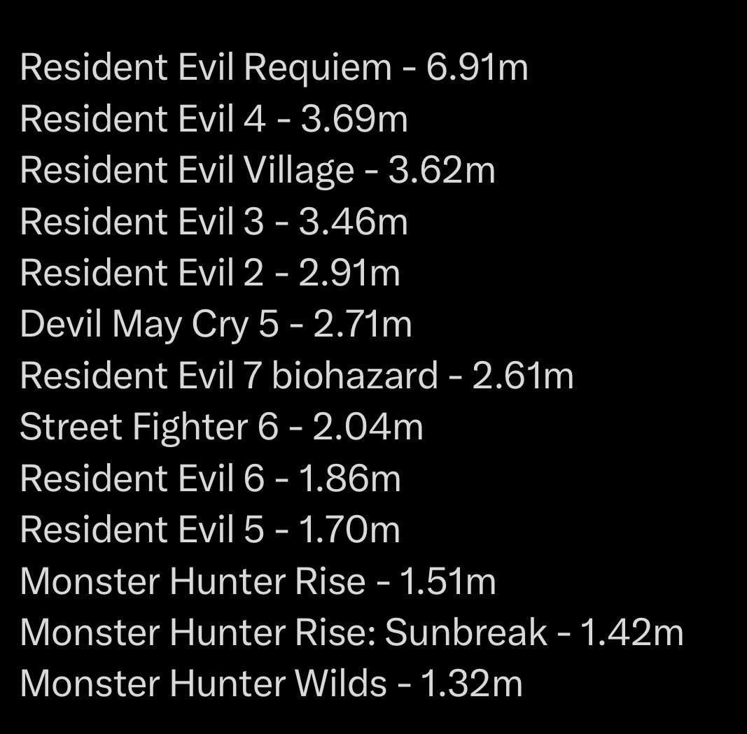 Mr. eGames tweet media