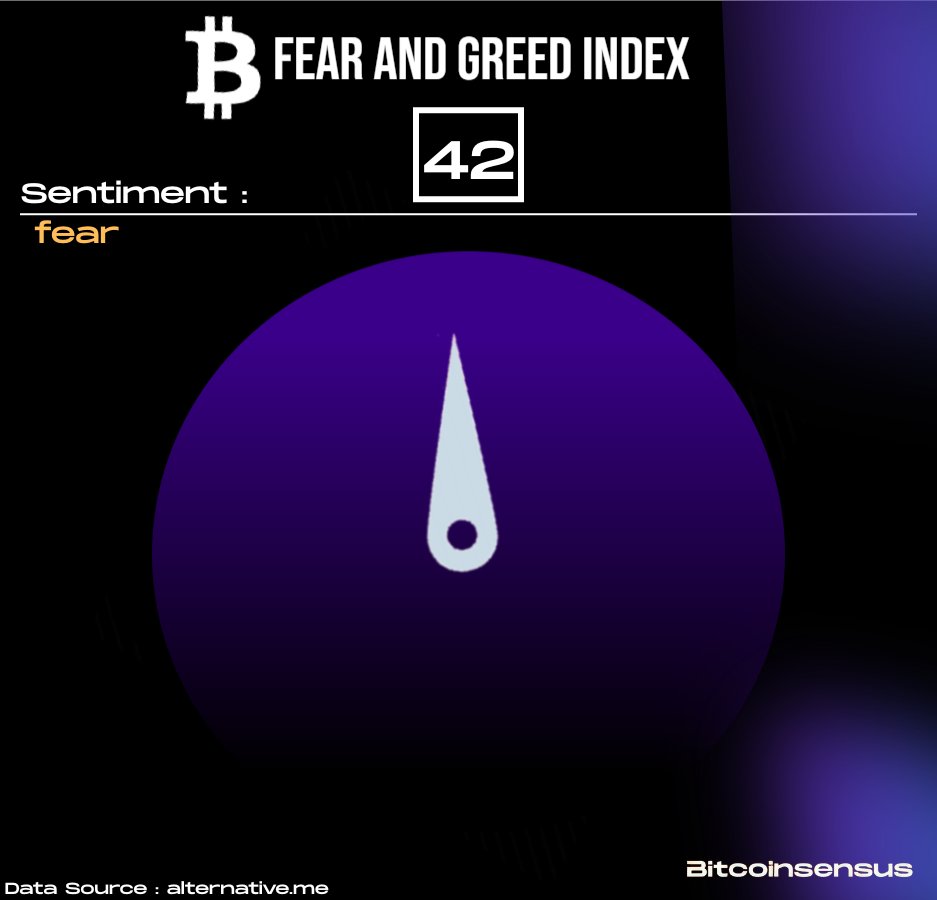 Bitcoinsensus tweet media