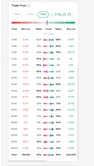 Sai_XMarkets tweet media
