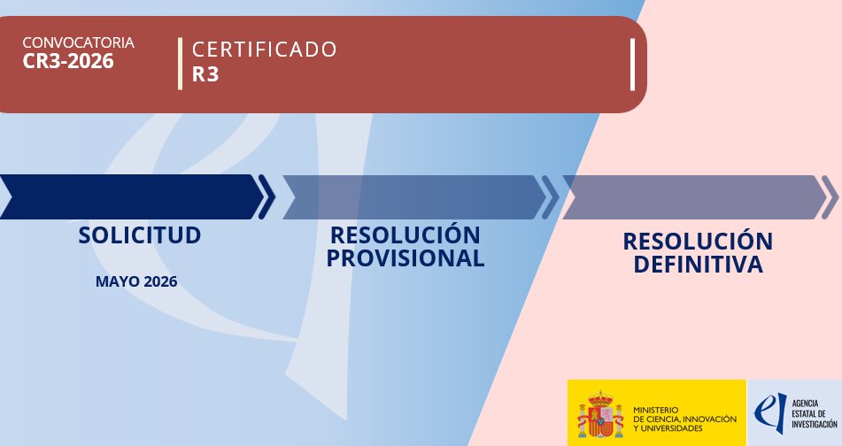 Agencia Estatal de Investigación tweet media