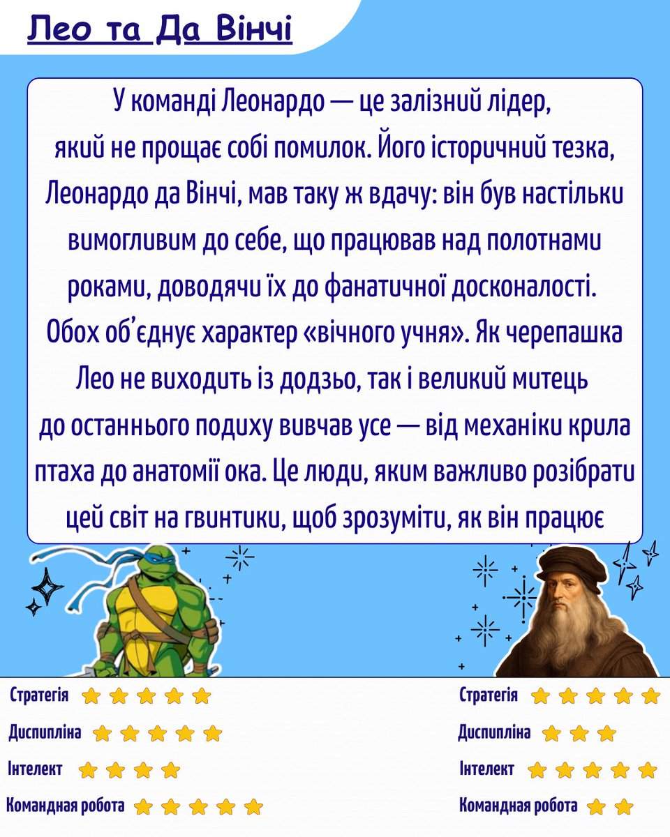 Павлоградська ЦМБ tweet media