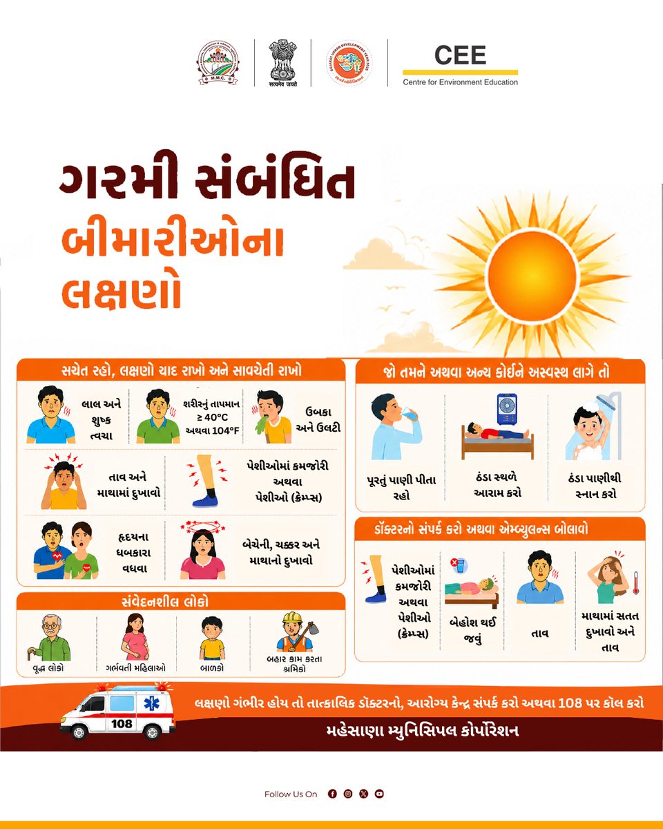Mahesana Municipal Corporation tweet media
