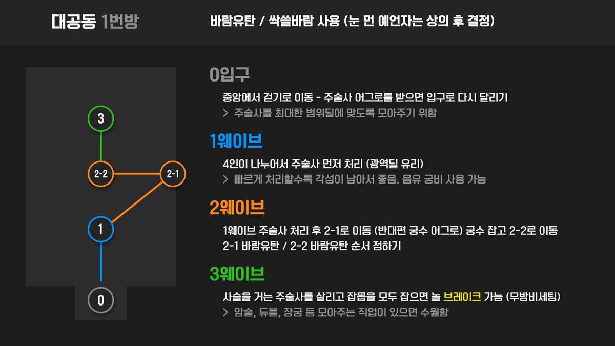 몽상 tweet media