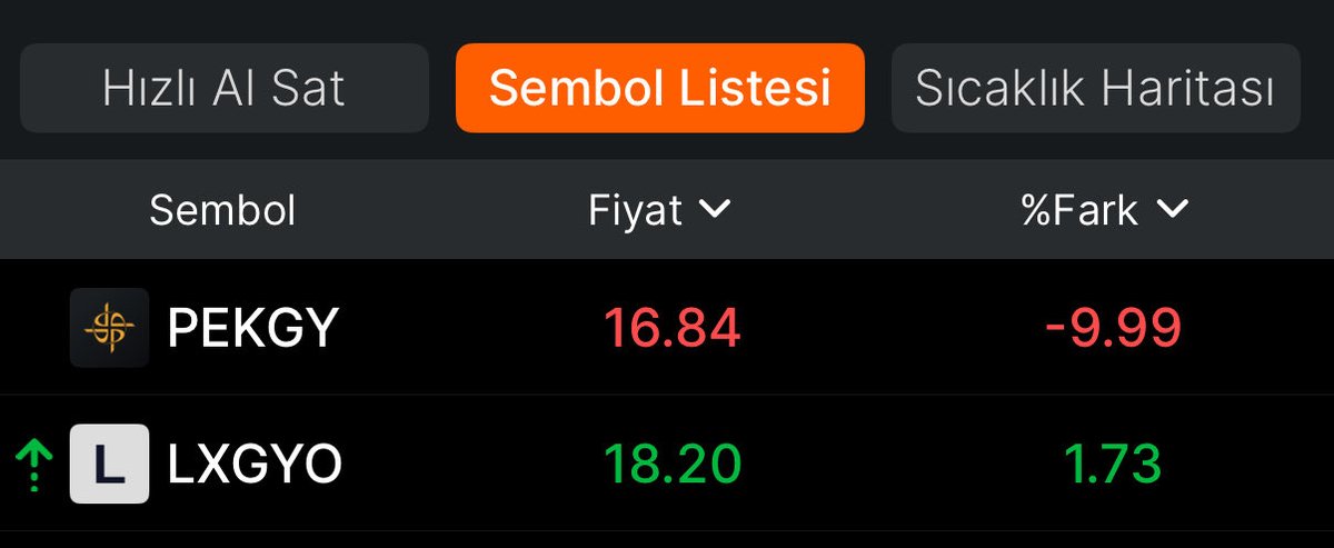 Trader Harmonik tweet media